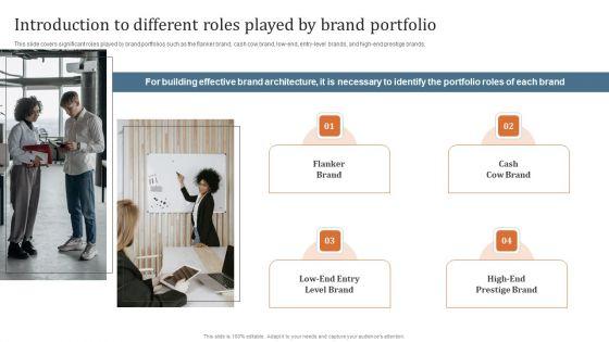 Key_Steps_To_Develop_Brand_Portfolio_Introduction_To_Different_Roles_Played_By_Brand_Portfolio_Formats_PDF_Slide_1.jpg
