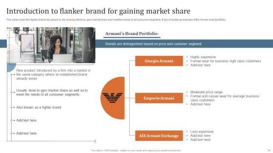 Key_Steps_To_Develop_Brand_Portfolio_Technique_Ppt_PowerPoint_Presentation_Complete_Deck_With_Slides_Slide_11.jpg