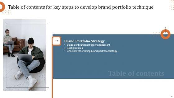 Key_Steps_To_Develop_Brand_Portfolio_Technique_Ppt_PowerPoint_Presentation_Complete_Deck_With_Slides_Slide_26.jpg
