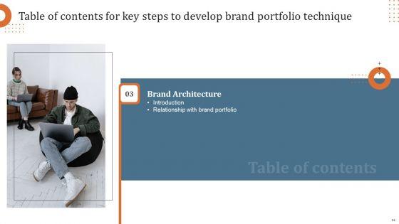Key_Steps_To_Develop_Brand_Portfolio_Technique_Ppt_PowerPoint_Presentation_Complete_Deck_With_Slides_Slide_34.jpg
