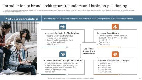 Key_Steps_To_Develop_Brand_Portfolio_Technique_Ppt_PowerPoint_Presentation_Complete_Deck_With_Slides_Slide_35.jpg