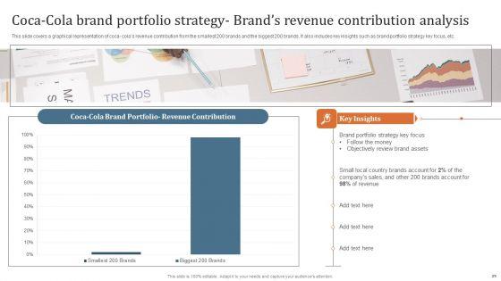 Key_Steps_To_Develop_Brand_Portfolio_Technique_Ppt_PowerPoint_Presentation_Complete_Deck_With_Slides_Slide_39.jpg