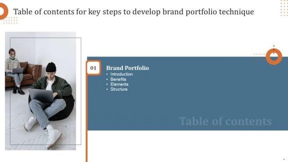 Key_Steps_To_Develop_Brand_Portfolio_Technique_Ppt_PowerPoint_Presentation_Complete_Deck_With_Slides_Slide_4.jpg