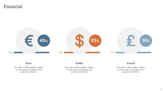 Key_Steps_To_Develop_Brand_Portfolio_Technique_Ppt_PowerPoint_Presentation_Complete_Deck_With_Slides_Slide_54.jpg