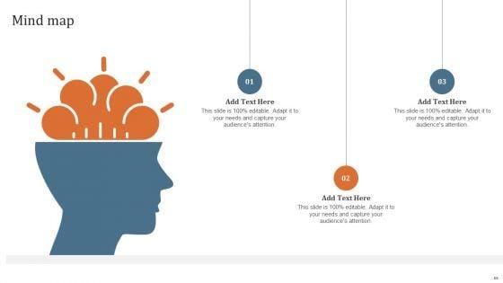 Key_Steps_To_Develop_Brand_Portfolio_Technique_Ppt_PowerPoint_Presentation_Complete_Deck_With_Slides_Slide_55.jpg