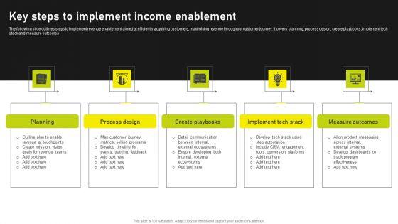 Key_Steps_To_Implement_Income_Enablement_Background_PDF_Slide_1.jpg