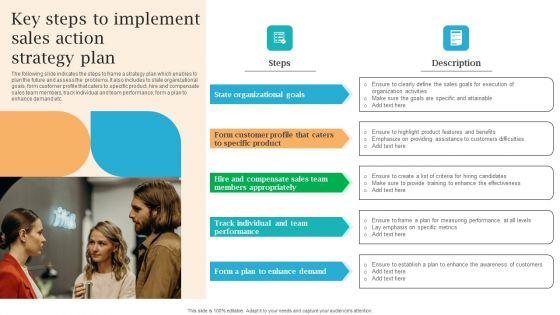 Key_Steps_To_Implement_Sales_Action_Strategy_Plan_Clipart_PDF_Slide_1.jpg