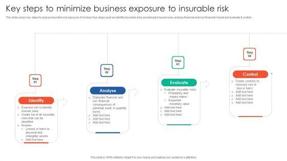 Key_Steps_To_Minimize_Business_Exposure_To_Insurable_Risk_Pictures_PDF_Slide_1.jpg