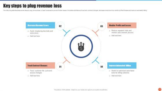 Key_Steps_To_Plug_Revenue_Loss_Diagrams_PDF_Slide_1.jpg