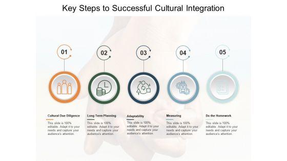 Key_Steps_To_Successful_Cultural_Integration_Ppt_PowerPoint_Presentation_Gallery_Graphic_Images_Slide_1.jpg