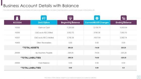 Key_Strategies_For_Account_Receivable_Ppt_PowerPoint_Presentation_Complete_Deck_With_Slides_Slide_11.jpg