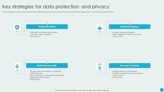 Key_Strategies_For_Data_Protection_And_Privacy_Rules_PDF_Slide_1.jpg