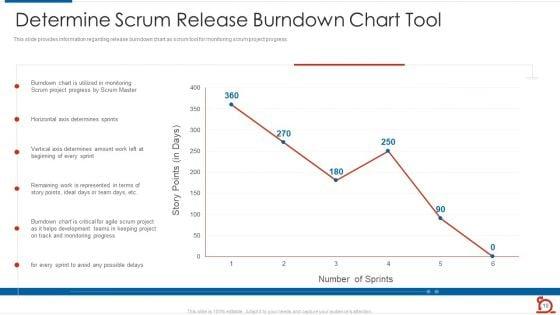 Key_Strategies_For_Scrum_Masters_Toolbox_IT_Ppt_PowerPoint_Presentation_Complete_Deck_With_Slides_Slide_10.jpg