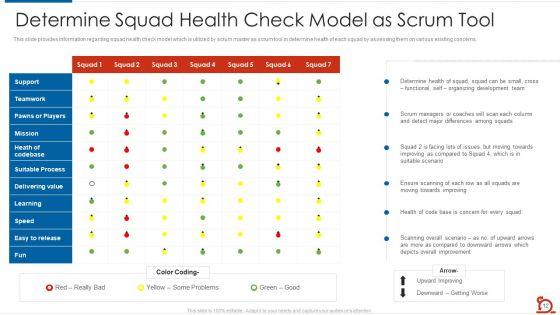 Key_Strategies_For_Scrum_Masters_Toolbox_IT_Ppt_PowerPoint_Presentation_Complete_Deck_With_Slides_Slide_12.jpg