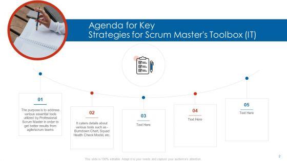 Key_Strategies_For_Scrum_Masters_Toolbox_IT_Ppt_PowerPoint_Presentation_Complete_Deck_With_Slides_Slide_2.jpg