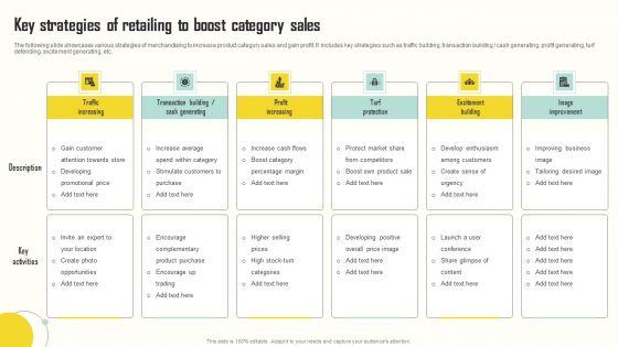 Key_Strategies_Of_Retailing_To_Boost_Category_Sales_Summary_PDF_Slide_1.jpg