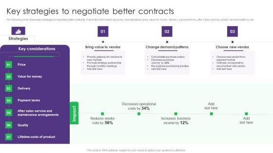 Key_Strategies_To_Negotiate_Better_Contracts_Vendor_Management_System_Deployment_Background_PDF_Slide_1.jpg