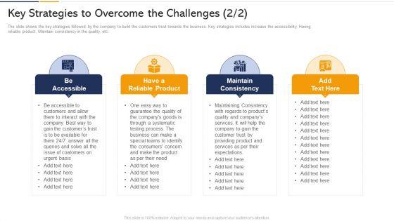 Key_Strategies_To_Overcome_The_Challenges_Grid_Ppt_Summary_Designs_PDF_Slide_1.jpg