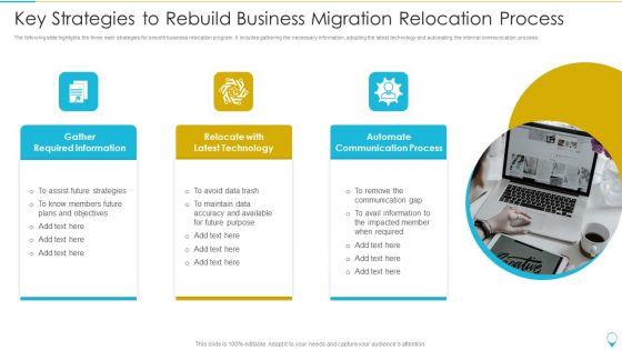 Key_Strategies_To_Rebuild_Business_Migration_Relocation_Process_Mockup_PDF_Slide_1.jpg