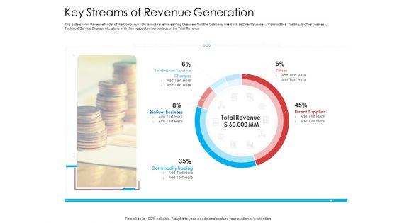 Key_Streams_Of_Revenue_Generation_Clipart_PDF_Slide_1.jpg