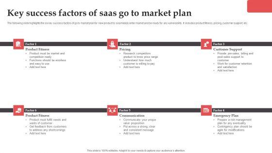 Key_Success_Factors_Of_Saas_Go_To_Market_Plan_Rules_PDF_Slide_1.jpg