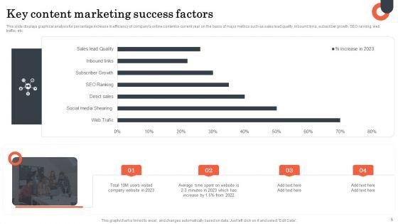 Key_Success_Factors_Ppt_PowerPoint_Presentation_Complete_Deck_With_Slides_Slide_5.jpg