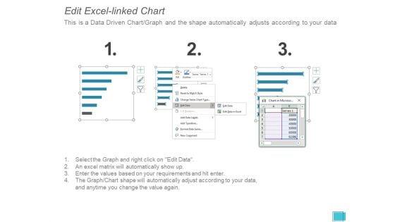 Key_Succession_And_Career_Planning_Metrics_Ppt_PowerPoint_Presentation_Model_Deck_Slide_4.jpg
