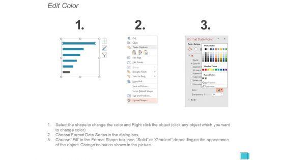 Key_Succession_And_Career_Planning_Metrics_Ppt_PowerPoint_Presentation_Model_Deck_Slide_5.jpg