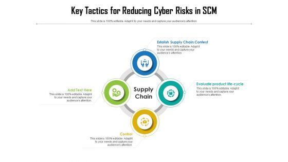 Key_Tactics_For_Reducing_Cyber_Risks_In_Scm_Ppt_PowerPoint_Presentation_Ideas_Visual_Aids_PDF_Slide_1.jpg