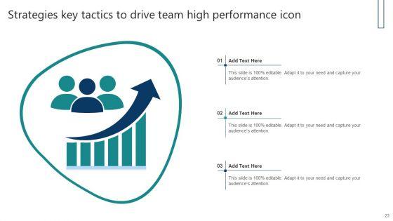 Key_Tactics_To_Drive_High_Performance_Ppt_PowerPoint_Presentation_Complete_Deck_With_Slides_Slide_23.jpg