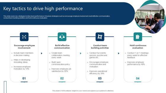 Key_Tactics_To_Drive_High_Performance_Ppt_PowerPoint_Presentation_File_Layout_PDF_Slide_1.jpg
