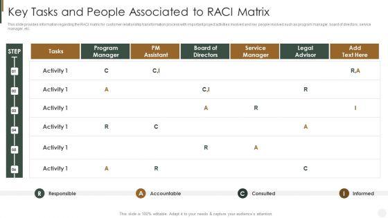 Key_Tasks_And_People_Associated_To_Raci_Matrix_Strategies_To_Improve_Customer_Background_PDF_Slide_1.jpg
