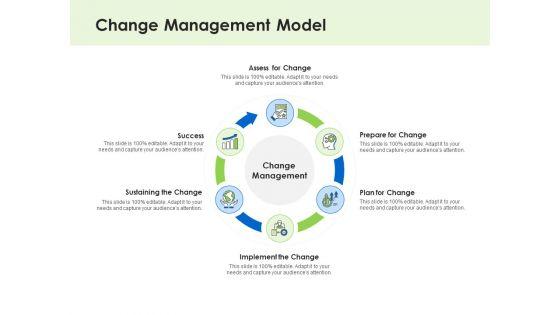 Key_Team_Members_Change_Management_Model_Ppt_Styles_Layout_Ideas_PDF_Slide_1.jpg