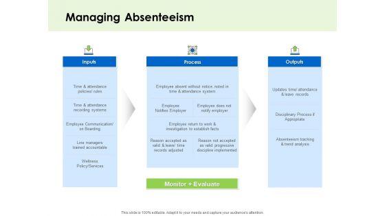 Key_Team_Members_Managing_Absenteeism_Ppt_Template_PDF_Slide_1.jpg