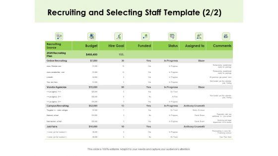 Key_Team_Members_Recruiting_And_Selecting_Staff_Funded_Ppt_Pictures_Graphics_Tutorials_PDF_Slide_1.jpg