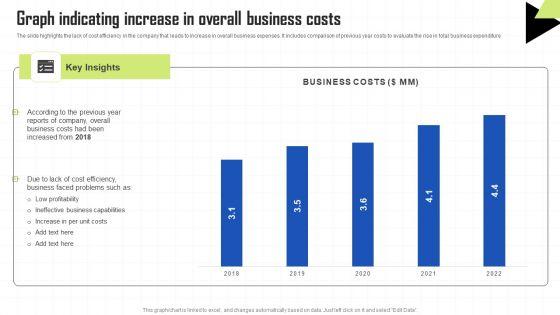Key_Techniques_To_Enhance_Cost_Efficiency_Graph_Indicating_Increase_In_Overall_Business_Costs_Structure_PDF_Slide_1.jpg