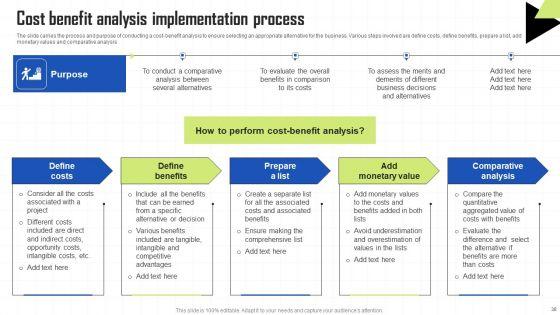 Key_Techniques_To_Enhance_Cost_Efficiency_Ppt_PowerPoint_Presentation_Complete_Deck_With_Slides_Slide_38.jpg