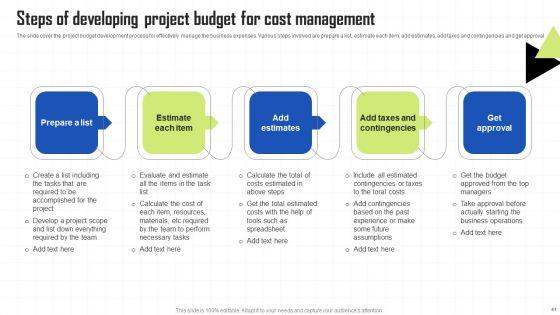 Key_Techniques_To_Enhance_Cost_Efficiency_Ppt_PowerPoint_Presentation_Complete_Deck_With_Slides_Slide_41.jpg
