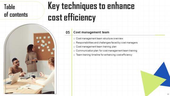 Key_Techniques_To_Enhance_Cost_Efficiency_Ppt_PowerPoint_Presentation_Complete_Deck_With_Slides_Slide_55.jpg