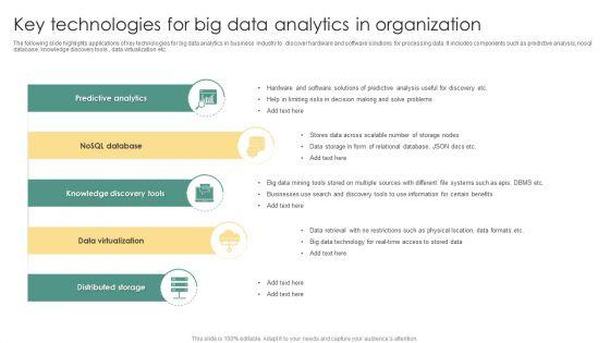Key_Technologies_For_Big_Data_Analytics_In_Organization_Ppt_Outline_Gridlines_PDF_Slide_1.jpg