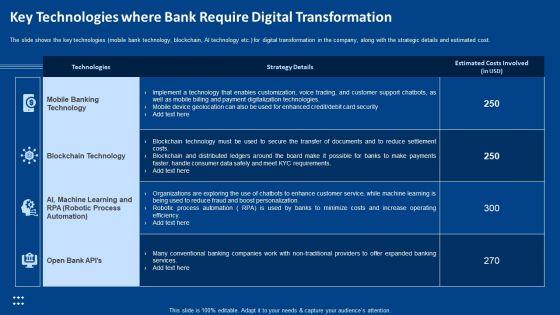 Key_Technologies_Where_Bank_Require_Digital_Transformation_Ppt_File_Shapes_PDF_Slide_1.jpg