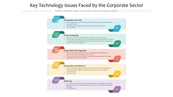 Key_Technology_Issues_Faced_By_The_Corporate_Sector_Ppt_PowerPoint_Presentation_Gallery_Example_PDF_Slide_1.jpg