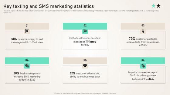 Key_Texting_And_SMS_Marketing_Statistics_Ppt_PowerPoint_Presentation_Diagram_Graph_Charts_PDF_Slide_1.jpg