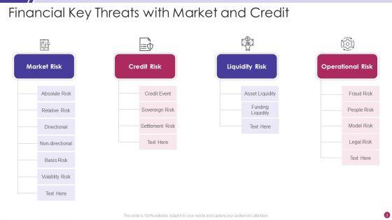 Key_Threats_Ppt_PowerPoint_Presentation_Complete_With_Slides_Slide_3.jpg