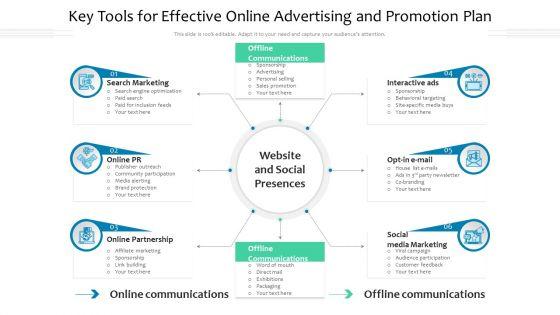 Key_Tools_For_Effective_Online_Advertising_And_Promotion_Plan_Ppt_PowerPoint_Presentation_Outline_Slide_Portrait_PDF_Slide_1.jpg