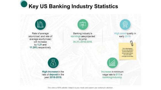 Key_Us_Banking_Industry_Statistics_Rewards_Ppt_PowerPoint_Presentation_Outline_Template_Slide_1.jpg