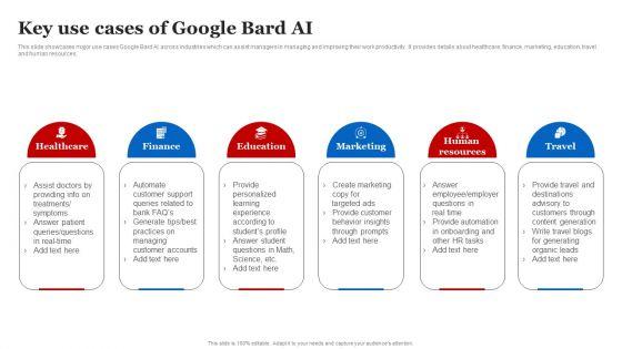 Key_Use_Cases_Of_Google_Bard_AI_Google_AI_Strategies_For_Business_Growth_Introduction_PDF_Slide_2.jpg