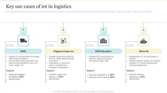 Key_Use_Cases_Of_Iot_In_Logistics_Elements_PDF_Slide_1.jpg