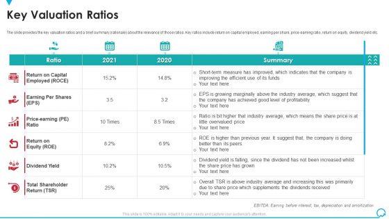 Key_Valuation_Ratios_Deal_Pitchbook_IPO_Pictures_PDF_Slide_1.jpg