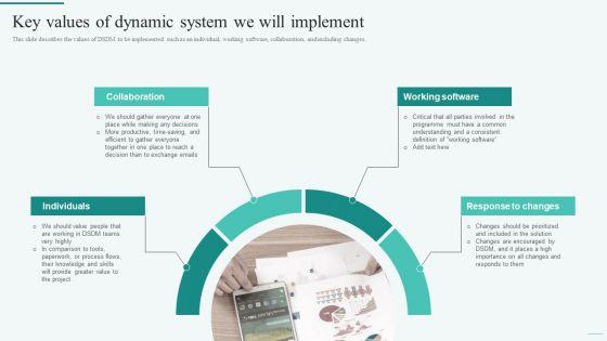 Key_Values_Of_Dynamic_System_We_Will_Implement_Integration_Of_Dynamic_System_Designs_PDF_Slide_1.jpg